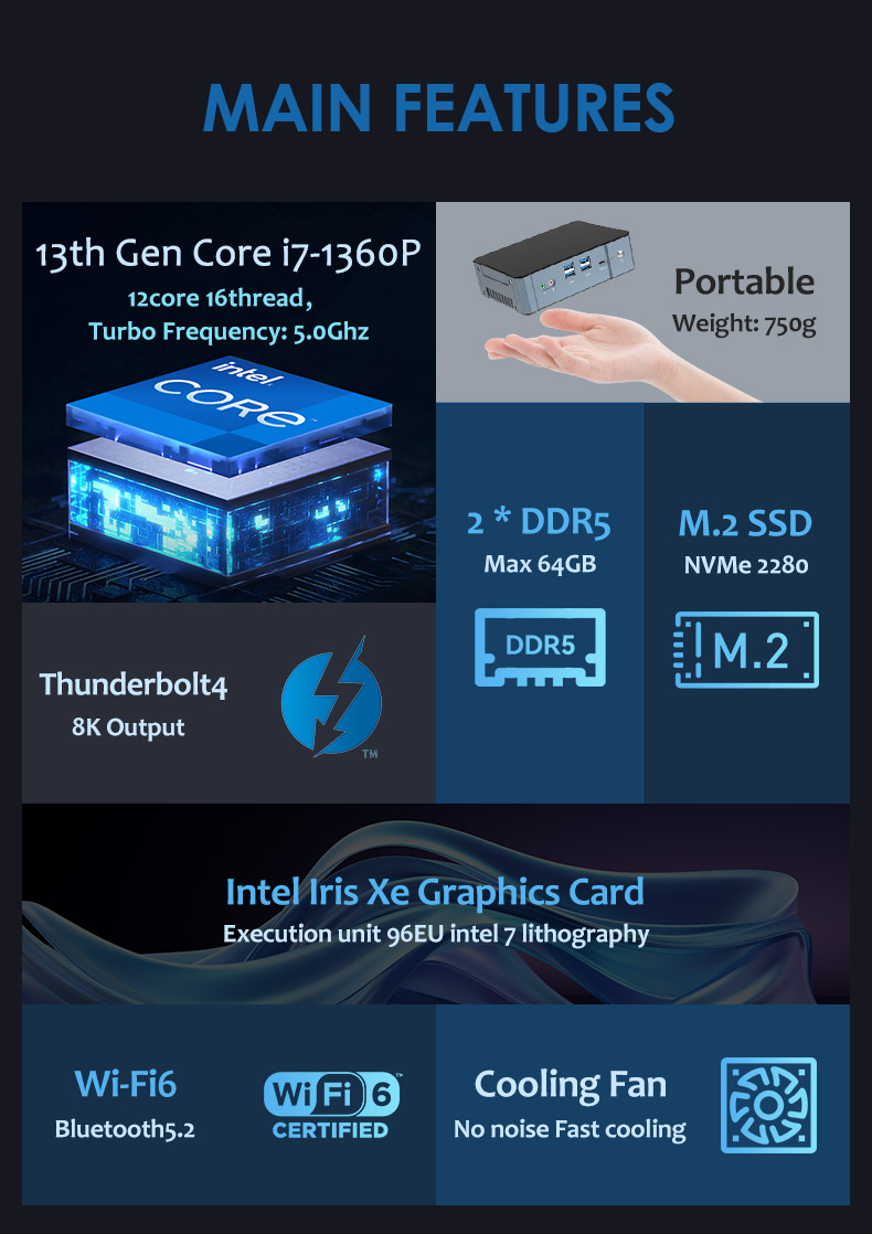 I7 1360p Mini Pc 02