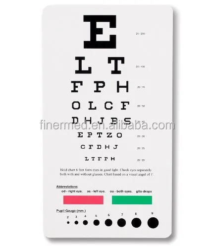 Portable Plastic Wall Eye Chart for Medical Vision Tests
