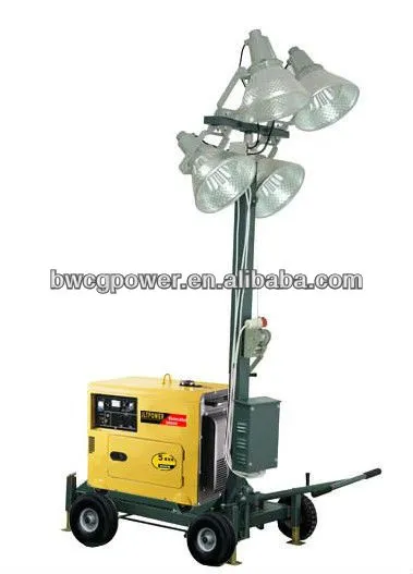 7500W Mobile Light Tower Generator with 4*1kw LED Lamps