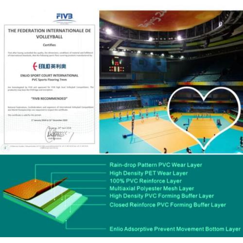 Lantai Vinyl Disyorkan FIVB untuk Bola Tampar Dalaman