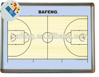 coaching board BF-11 for basketball game instructing