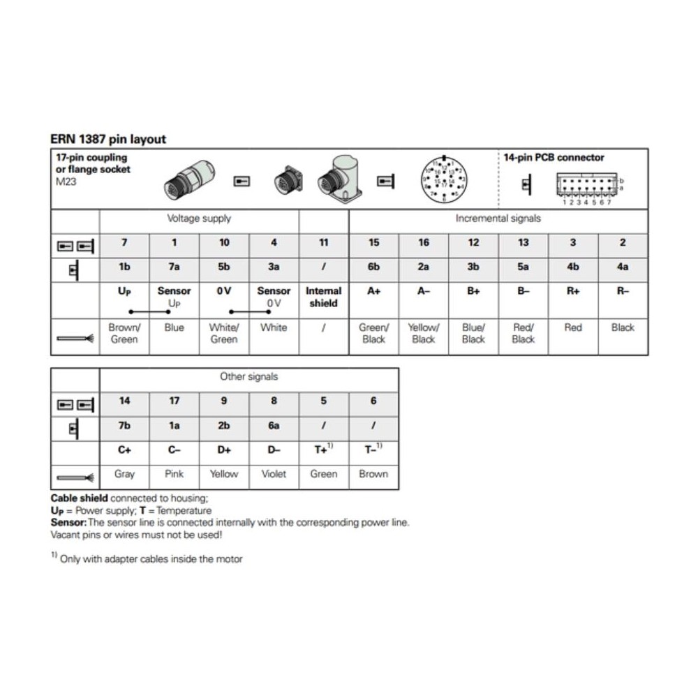 Ern1387 Encoder 2 Jpg