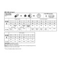 Encoder rotativo Heidenhain Ern1387 Incremental-Tipo Encoder