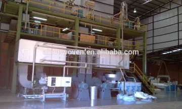 SS PP SPUNBOND NONWOVEN MAKING MACHINE 2400 ss machine