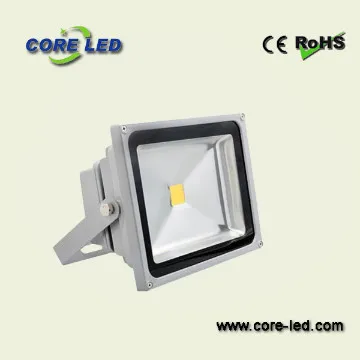 IP65 waterproof 40w led floodlight