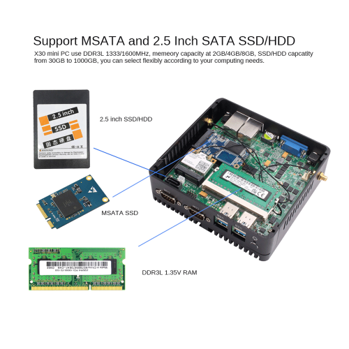 Industrial Pc With Com Fanless Linux Ubuntu Mini PC with Dual LAN Manufactory