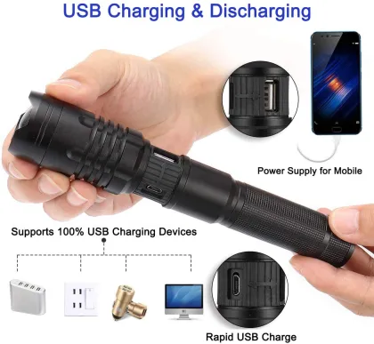 Strongest Flashlight In The World