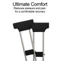 Comfort Crutch Pads for Armpits & Hand Grips