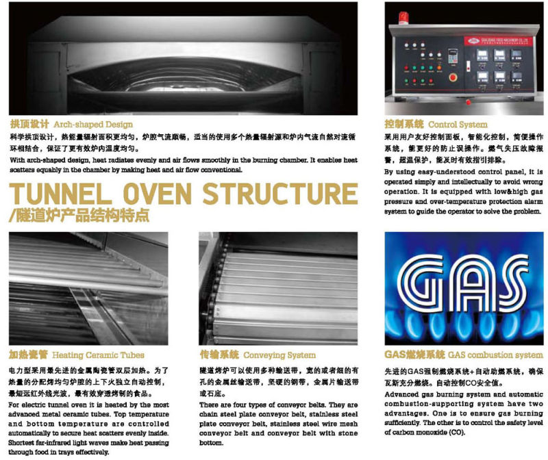 Tunnel Oven / Gas Oven / Electric Oven