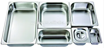 Gastronom Pans