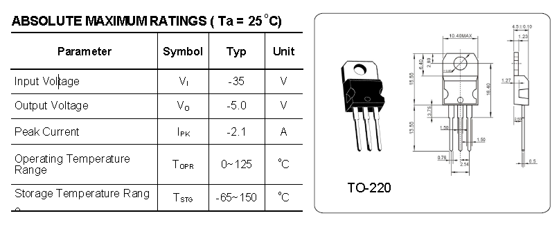 L7905CV (1)