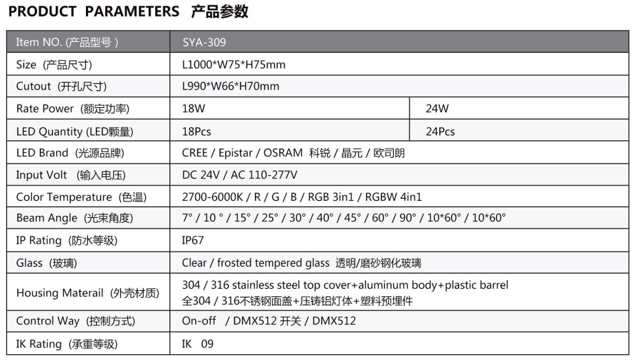 LED underground light for wall base