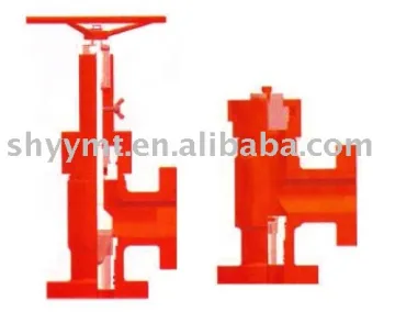 ADJUSTABLE AND POSITIVE CHOKE VALVE