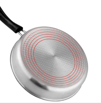 Stainless Steel Thickened Non-stick Pan