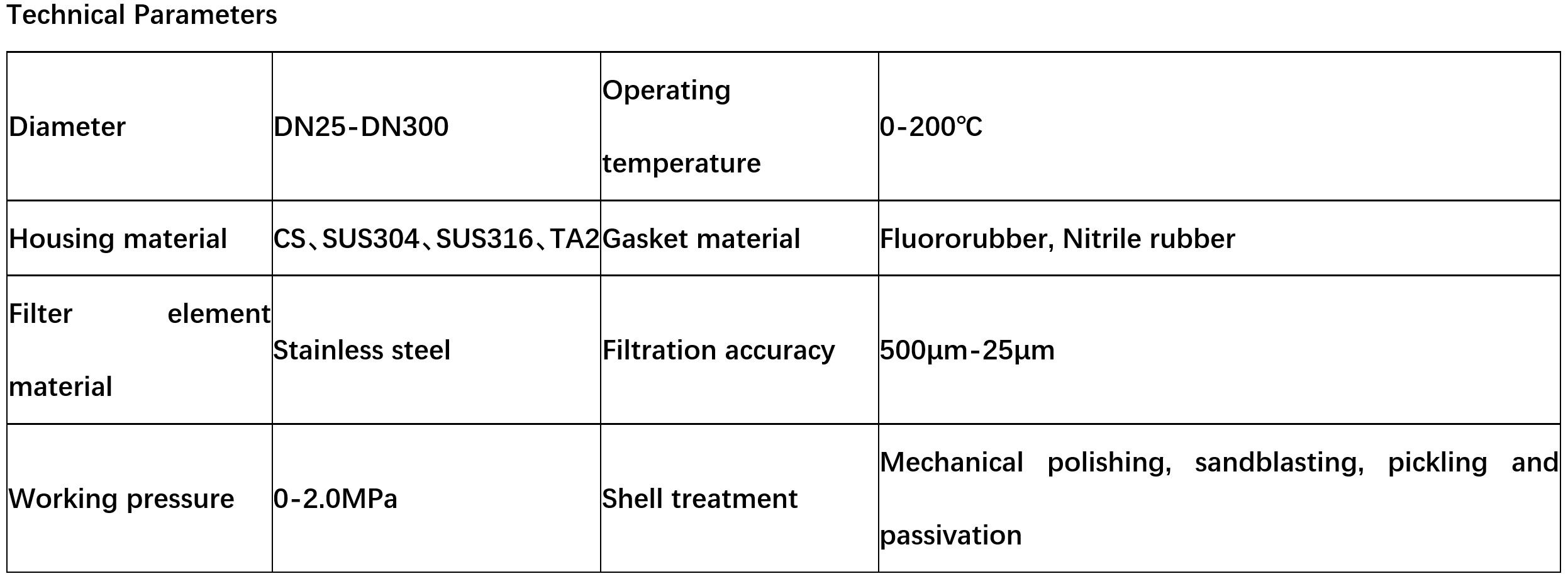 Scraper self-cleaning filter