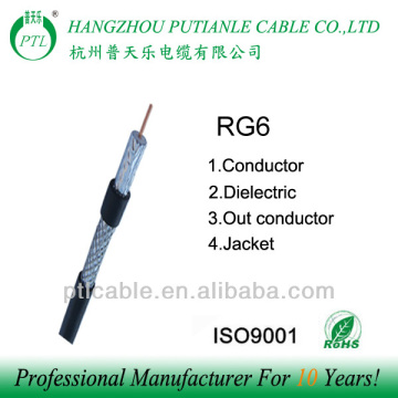 leading manufacturer of rg6 aluminium scraps