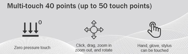 Capacitive Touch Screen Foil Film