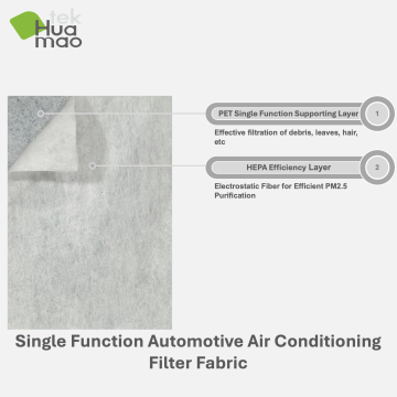 Matériau filtrant AC HEPA plus cher premium