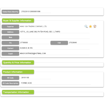 Taiwan exportlistdata