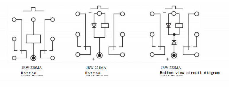 JRW-222MA TO-5 performance characteristics