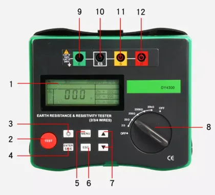 Duoyi Dy4300A 4 Lines LED Display Soil Resistivity Meter & Megohmmeter