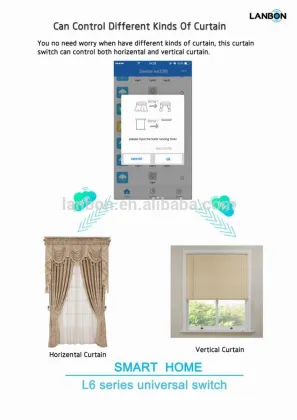 LANBON WIFI smart home technology,smart wifi home system