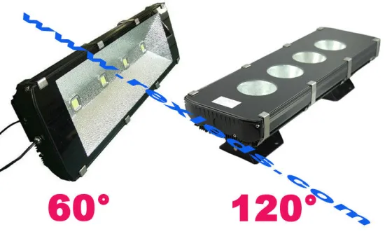 Color Changing High Power Led Floodlight High Efficiency 200w