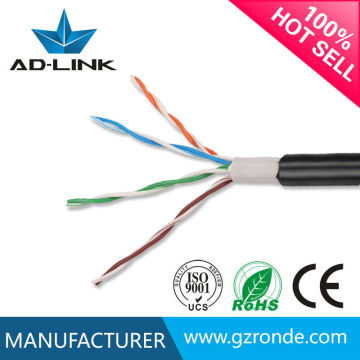 High quality new design twisted pair cat5 Internet Cable UTP /FTP/SFTP In Guangzhou Factory