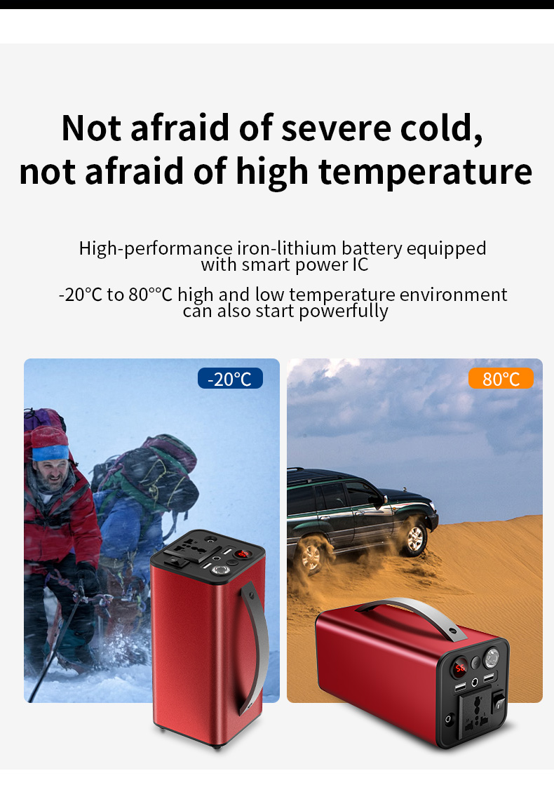 Portable Power Station 180W