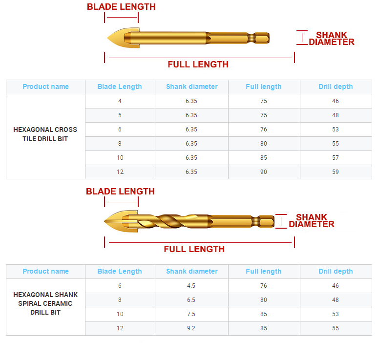 glass ceramic tile drill bit6