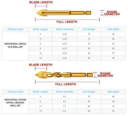 Cross Head Glass Tile Drills for Ceramic Drilling