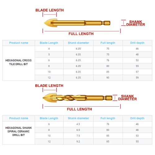 Porcelain Ceramic drill for Tile and Glass Drilling