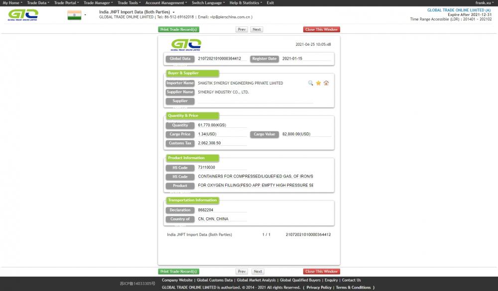 Oxygen cylinder India Import Data Sample