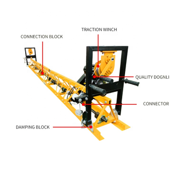 Gasoline Road Construction Concrete Leveling Machine (FTS600S)