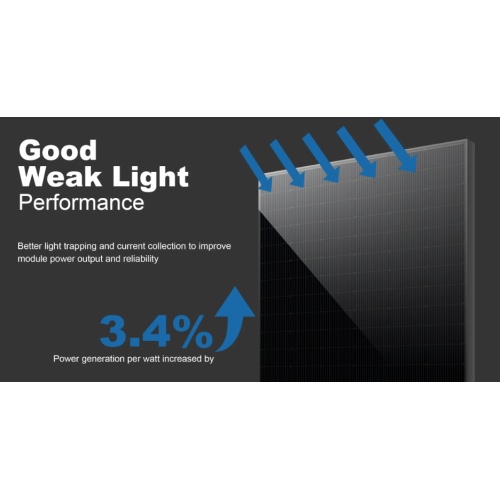 420W Glass TopCon Solar Module