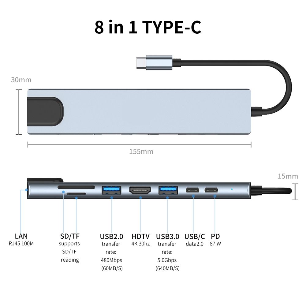 best usb c hub