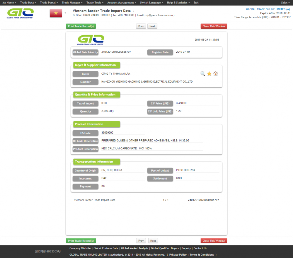 Calcium carbonate Vietnam import trade data