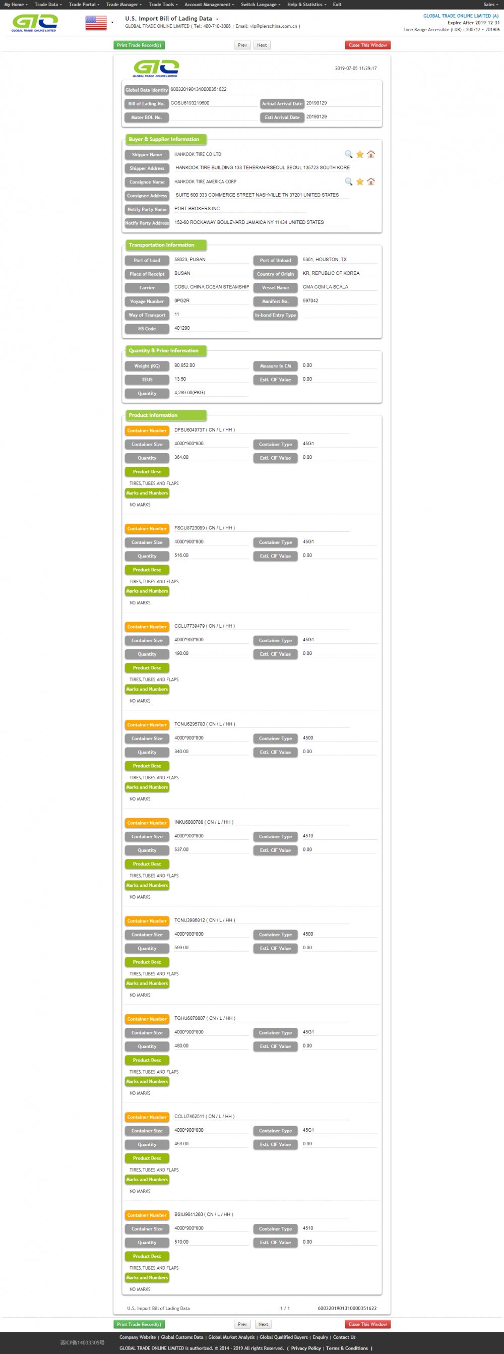 Tire USA Trade Customs Data