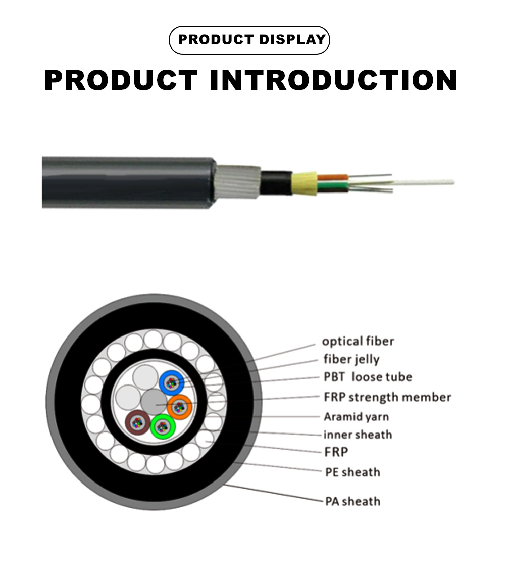 45.GYFTY84 Non-metallic Strength Member, Loose Tube SZ Stranded, Filled, PE Sheathed, Non-metallic Tape Armored, PE + Nylon Overjacket Outdoor Telecommunication Optical Cable