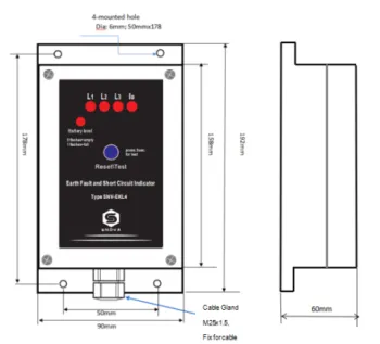 How to install Cable Type Earth Fault and Short Circuit Indicator