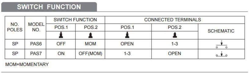 Waterproof Push Button Switch