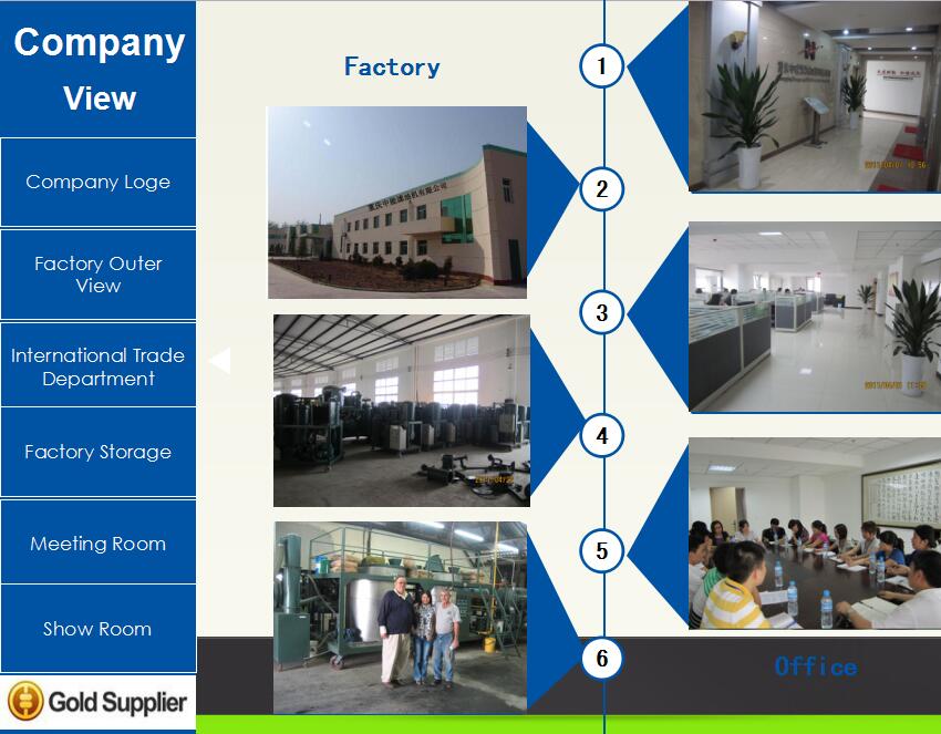 Transformer Oil Purifier Transformer Oil Purifier