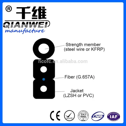 Outdoor drop cable PVC jacket 1 fiber ISO9001