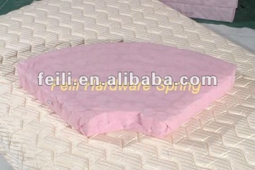 Box sofa spring