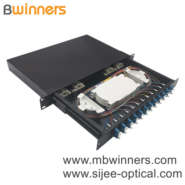 Fiber Patch Panel Sc