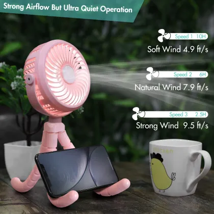 360° Rotating Portable Handheld Fan for Stroller: Multifunctional, Vertical & Horizontal with 3 Light Modes