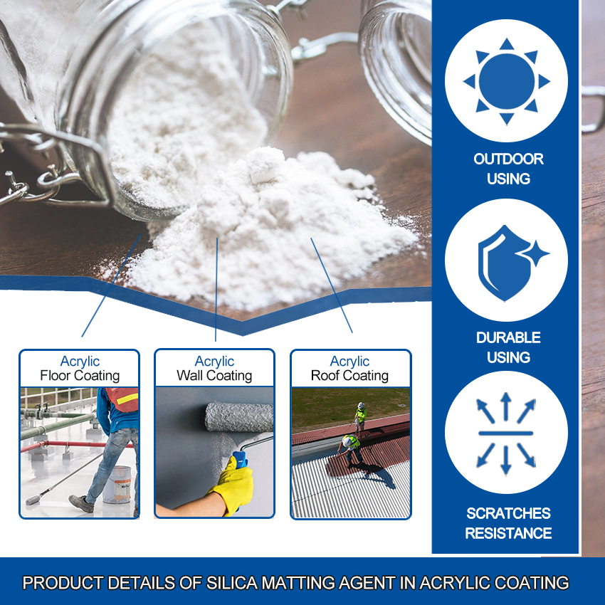 Silicon Dioxide For Acrylic Coating 3 (1)