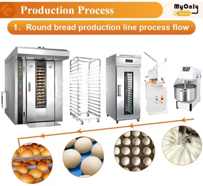 MY Machine De Fabrication Du Pain: Full Complete Baking Equipment for Bread Production Line