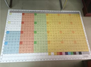 China printer customized A0/A1/A2/A3/A4/A5 professional poster printing