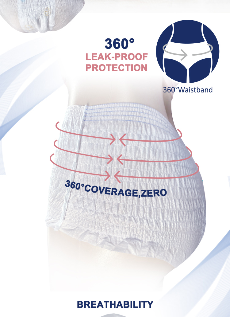 disposable menstrual pants